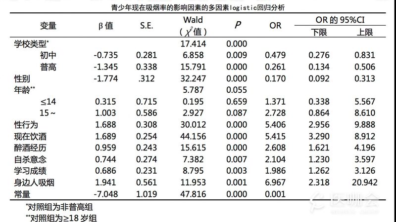 穿梭车货架材质大揭秘：不锈钢与碳钢的材质对比