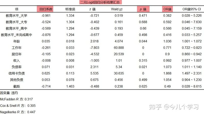 阁楼货架：提升仓储效率的关键设备**