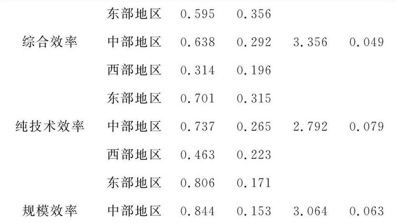 阁楼货架：二手批发价格的考量因素与市场分析**