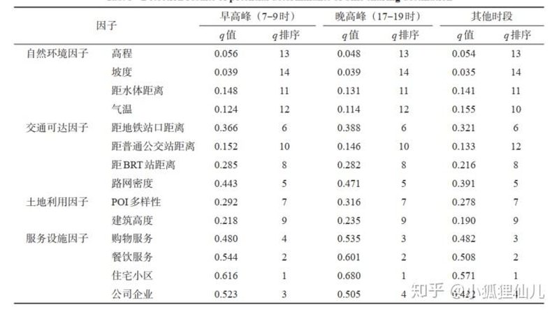 高位货架安装规范GB解读：确保仓储安全的关键步骤