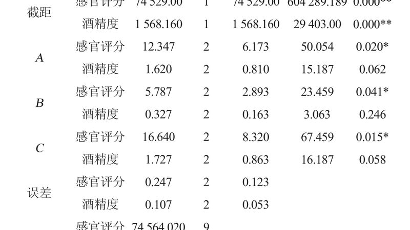 悬臂式货架尺寸设计：标准解析与关键考量**