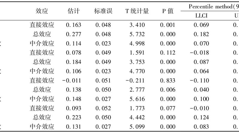 北京仓储叉车选型攻略：关键指标与选购要点**