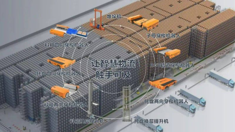 悬臂式货架安装尺寸要求解析